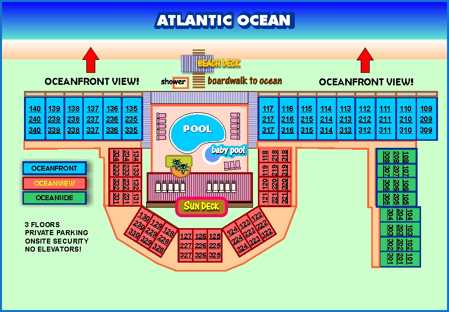 BREAKERS - HILTON HEAD